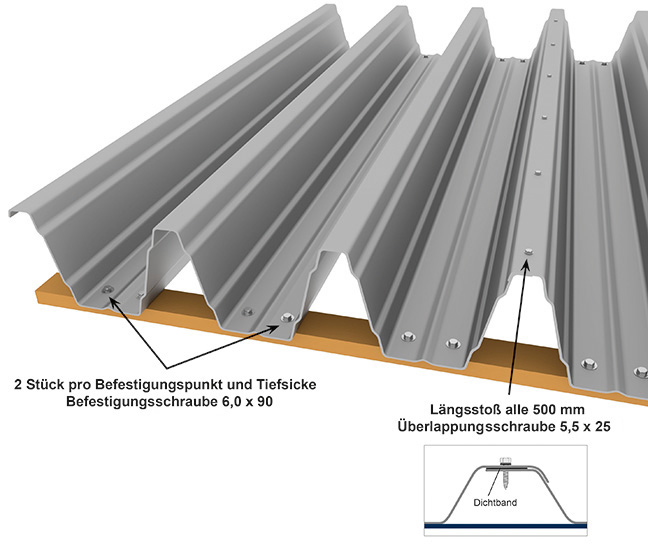 Tiefsickenbefestigung eines Trapezblech M 160/250