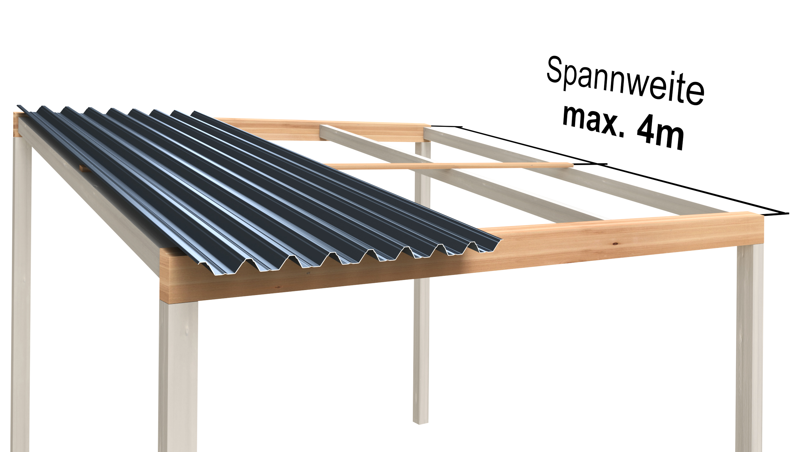 Spannweite bis 4,00 m