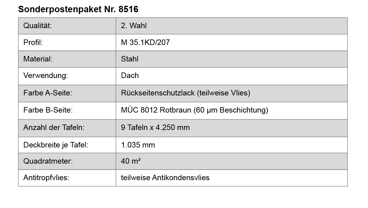 Tafel, Multipack, Terrassentafel, Stahl, Rückseitenschutzlack, Dachpfanne, Dachdeckung, Rückseite, Beschichtung, quadratisches Muster