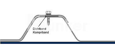 Das Bild zeigt die Längsstoßverschraubung
