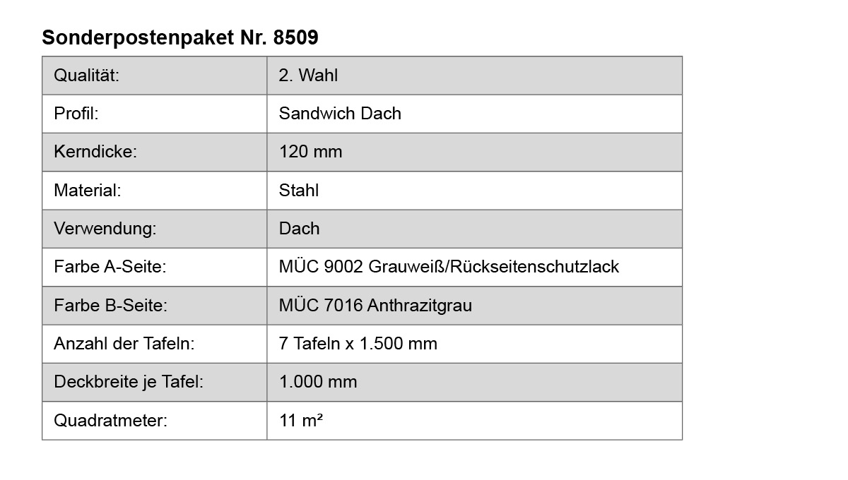 Seite, Text, Diagramm, Handlung, Sandwich Dach, Keralam, 120 mm, Stahl, Dachdeckung