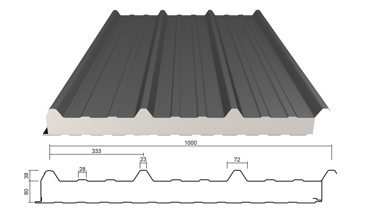 Architektur, Gebäude, Wohnen