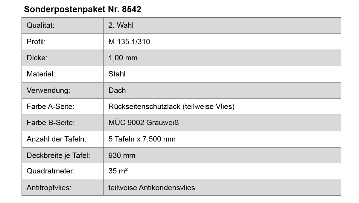 Dachblech, Stahl, grau, Tafel, Antikondensvlies