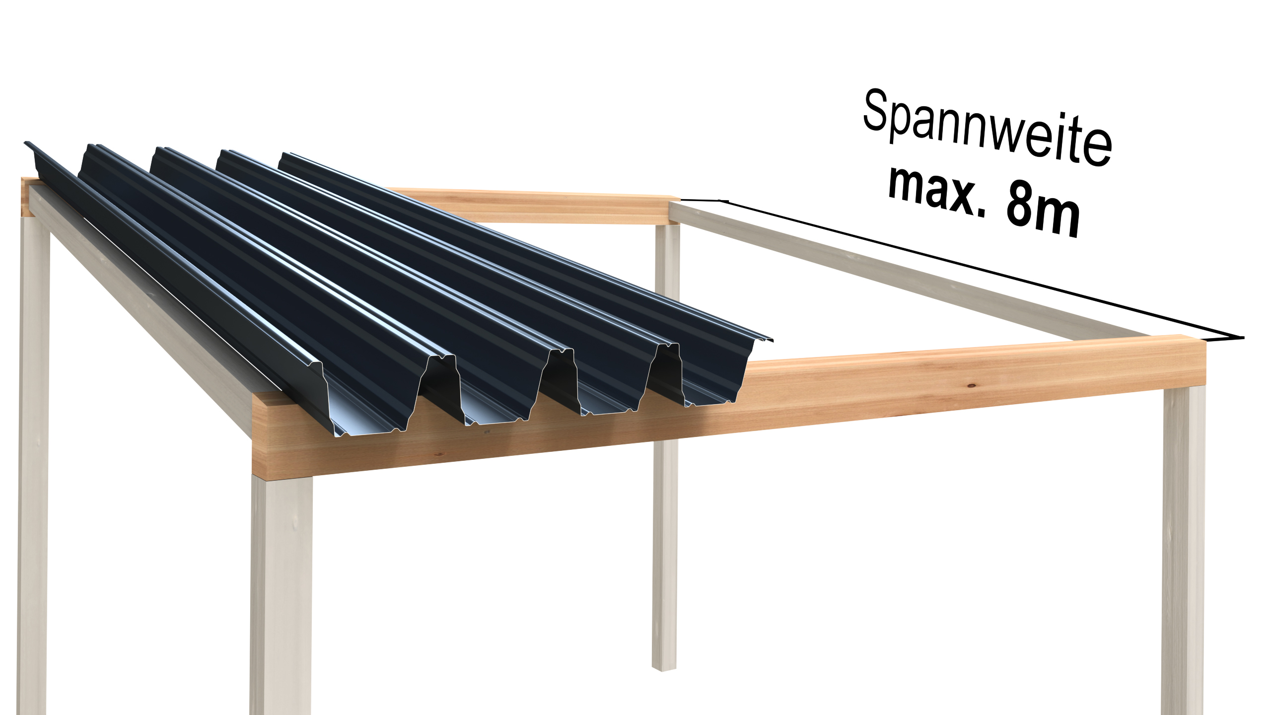 Spannweite bis 8,00 m