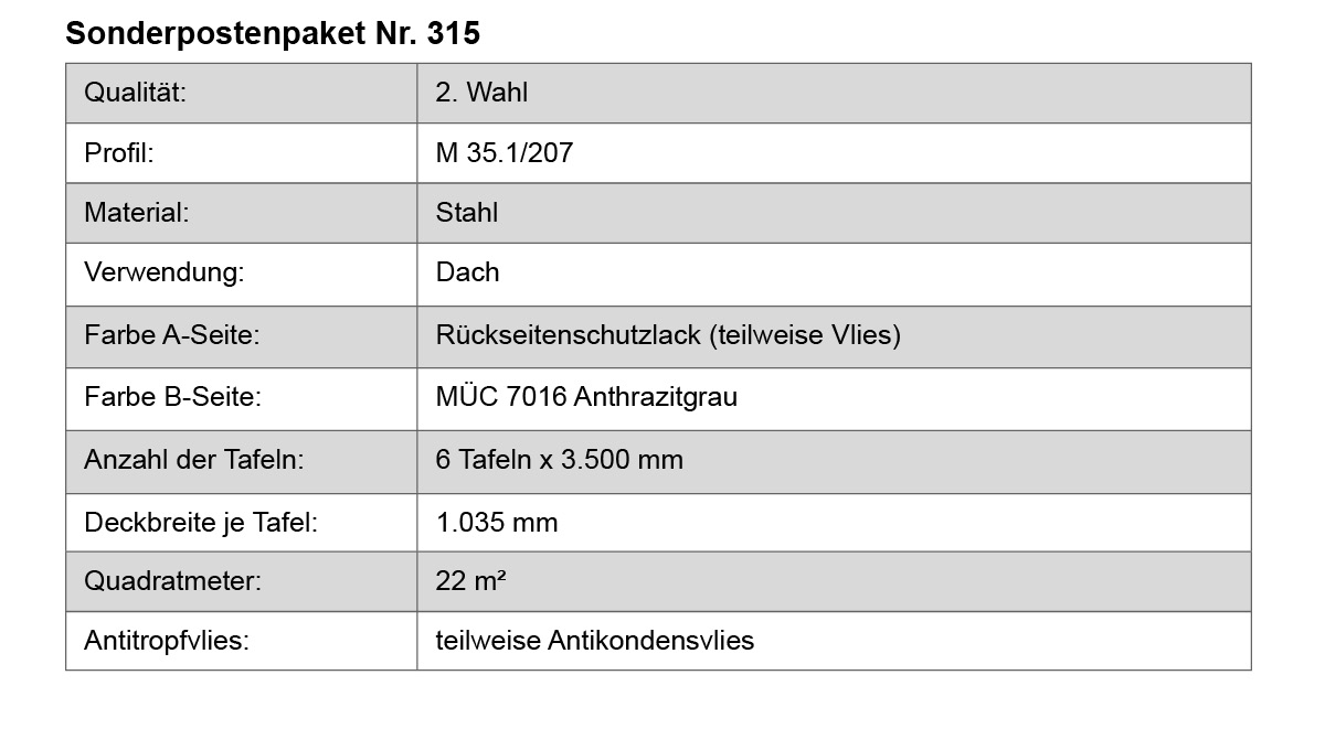 Dachplatten, Stahl, Backfalz, Rückseite, Anthrazitgrau