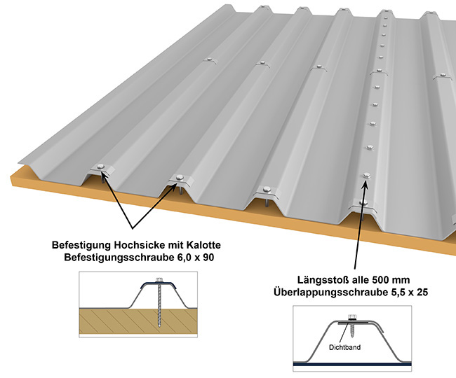 Hochsickenbefestigung eines Trapezblechs M 50/250