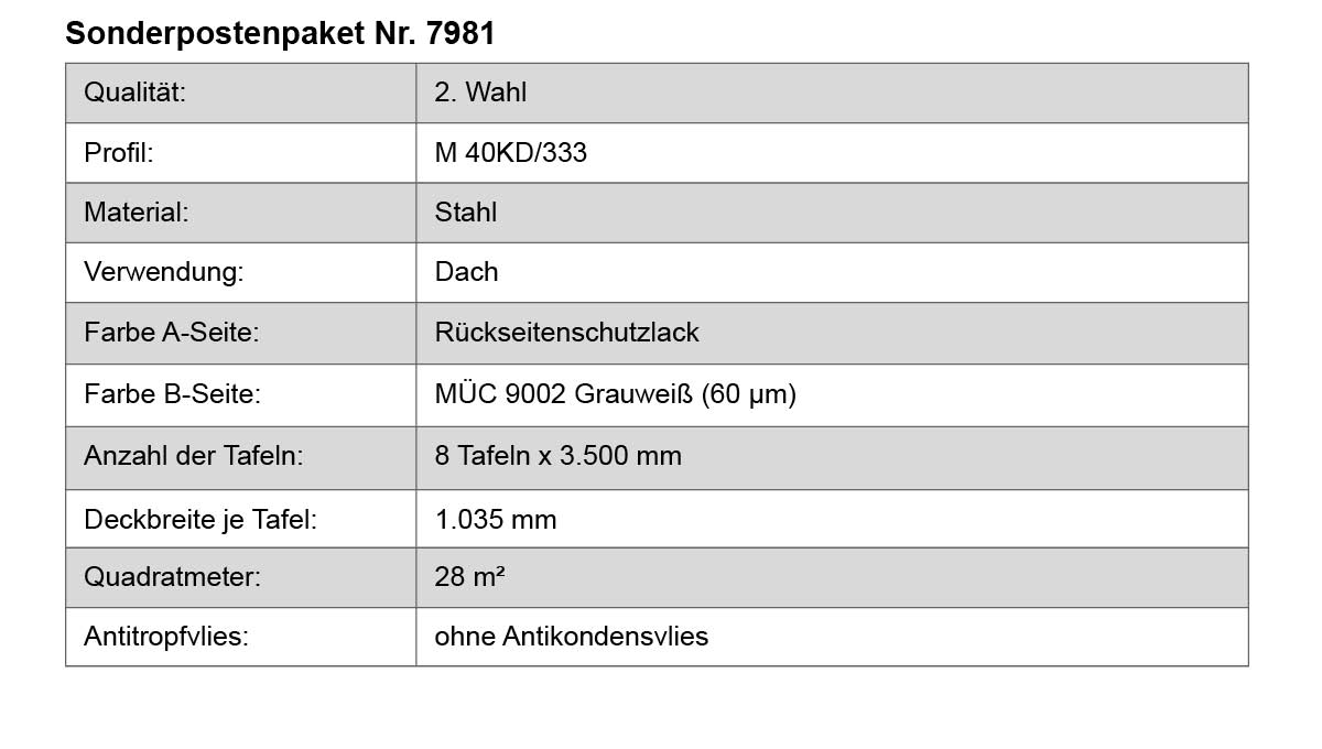 Seite, Text, Diagramm, Handlung