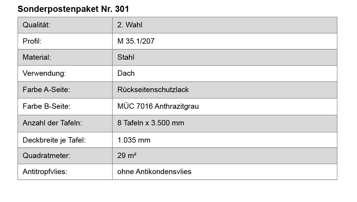 Dachziegel, Spenglerblech, Rostschutz, Rückseite, Antitropfvlies