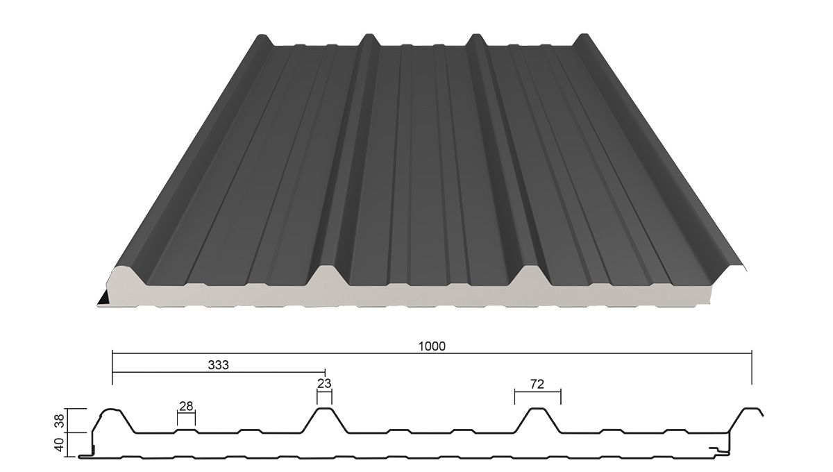 Sandwich 40 mm Dach Lagerlängen