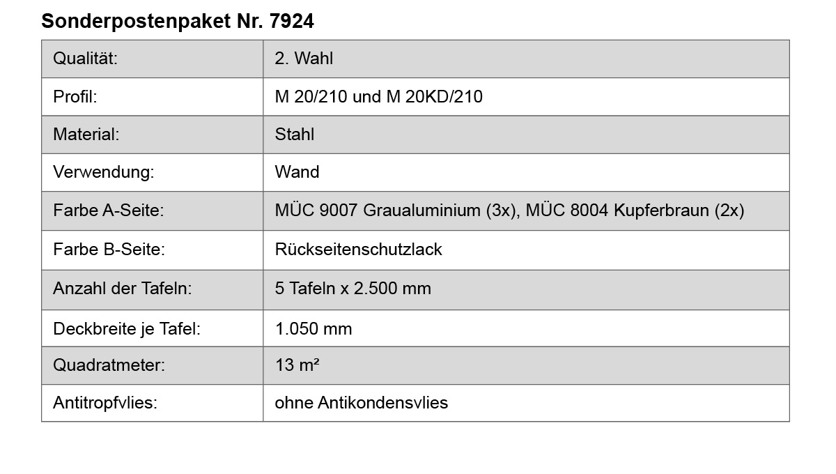 Seite, Text, Diagramm, Handlung