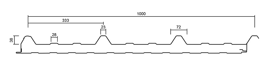 Sandwich Dach technische Zeichnung
