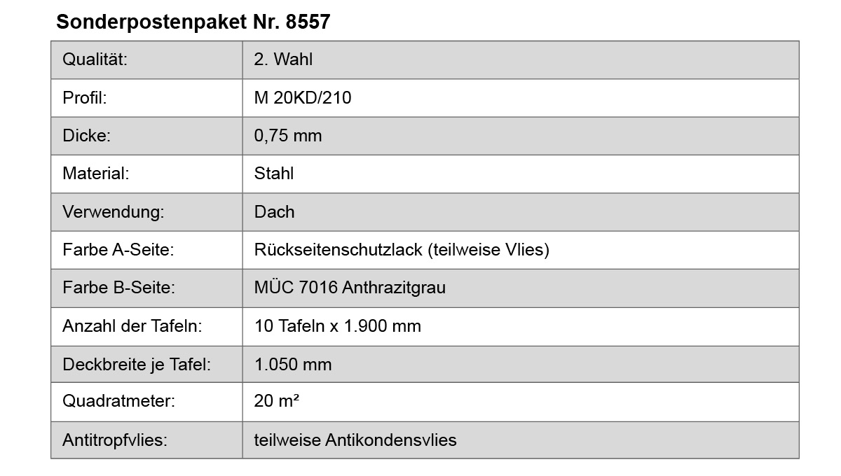 Stahl, Dach, Rückseite, Zubehör, Antitropfflies