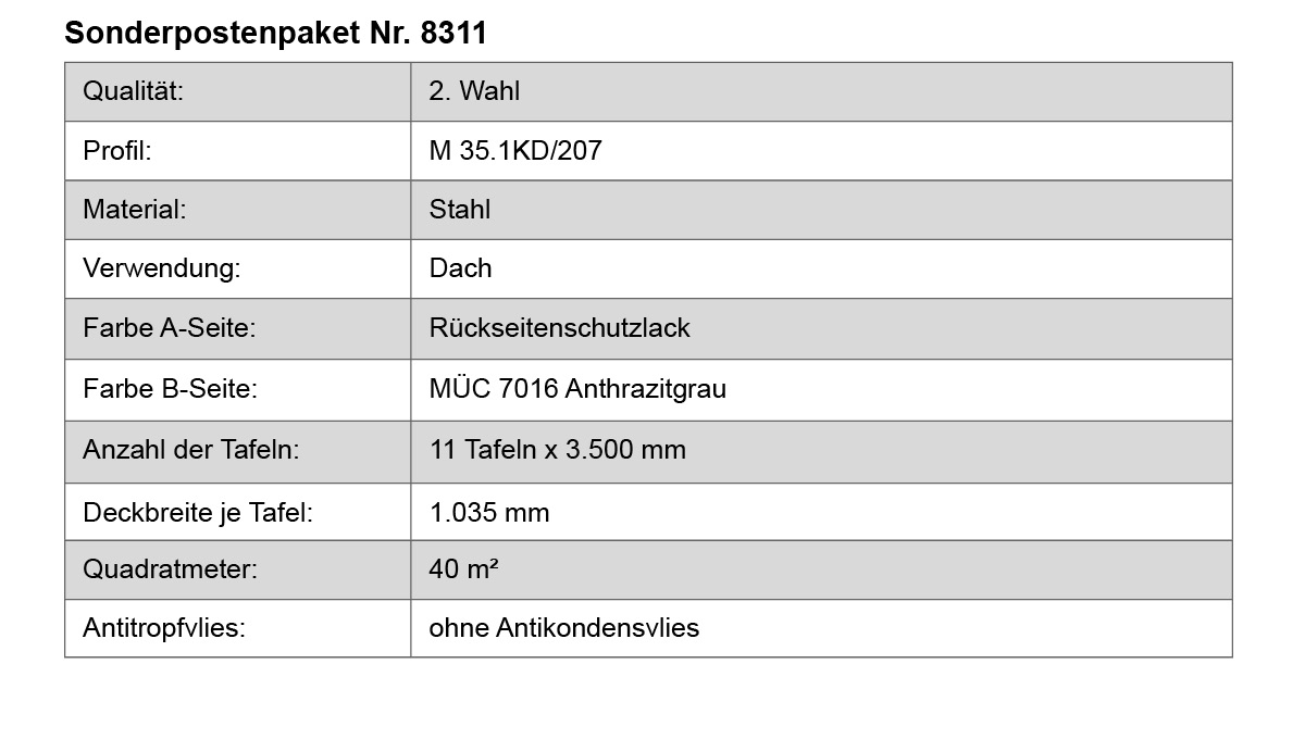 Seite, Text, Diagramm, Handlung
