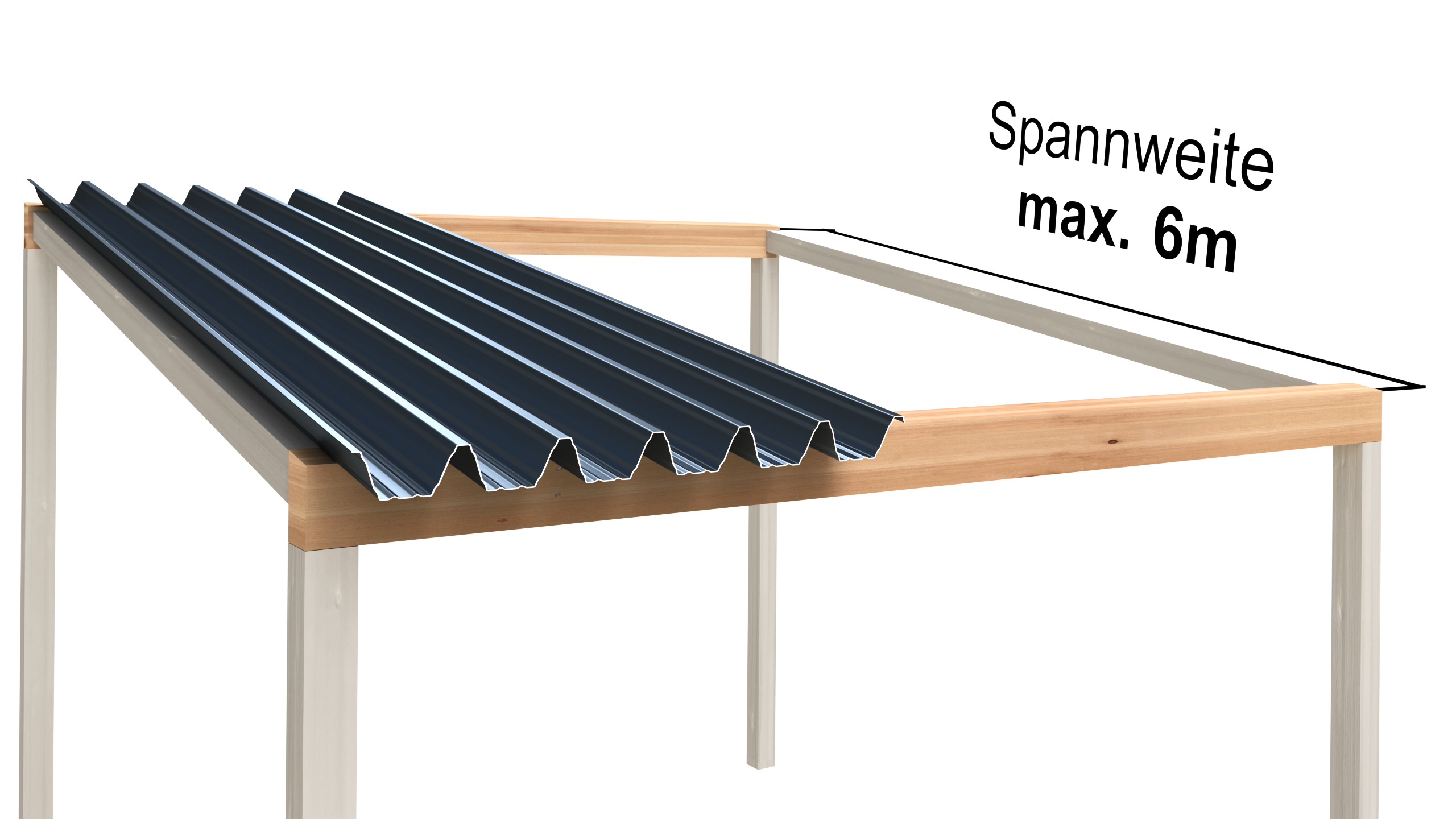 Spannweite bis 6,00 m