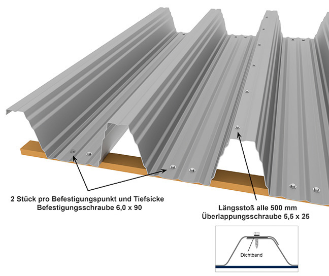tiefsickenbefestigung-m200-420