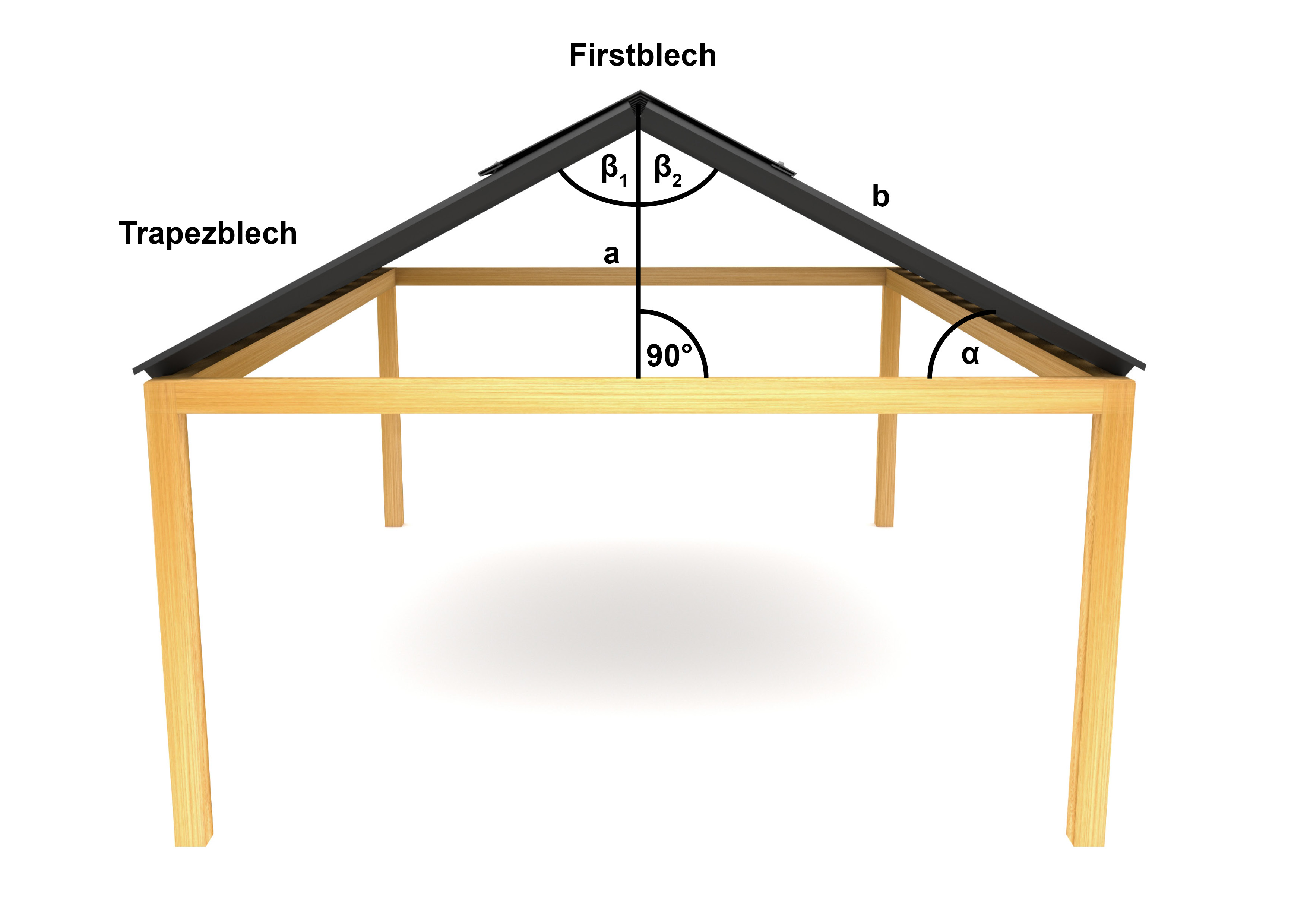 Das Bild zeigt Beispiele zur Bestimmung der Dachneigung
