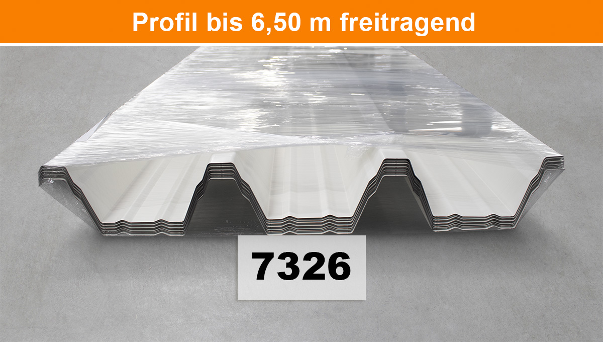 Aluminium, Mobiliar, Tabelle