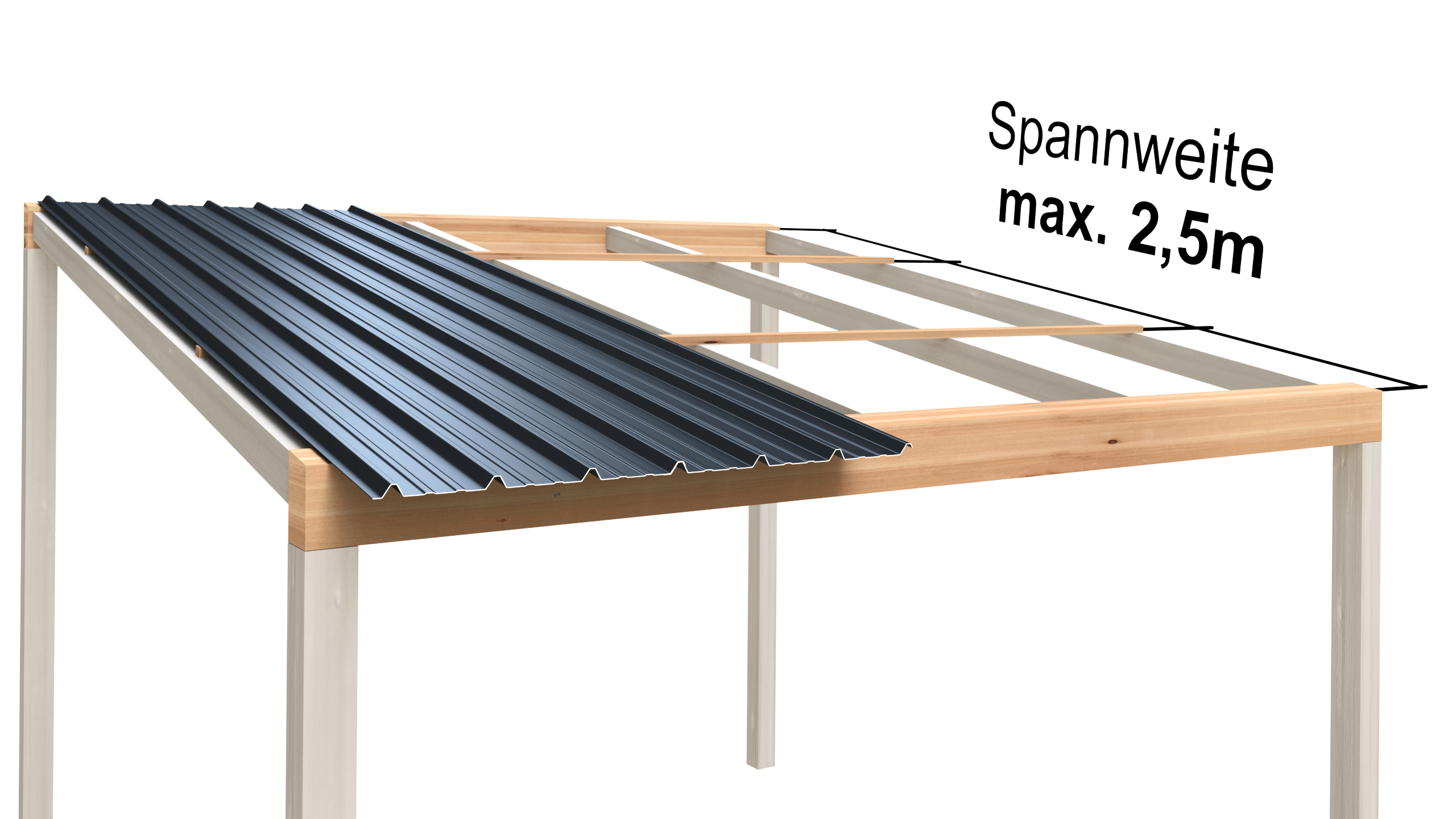 Spannweite bis 2,50 m
