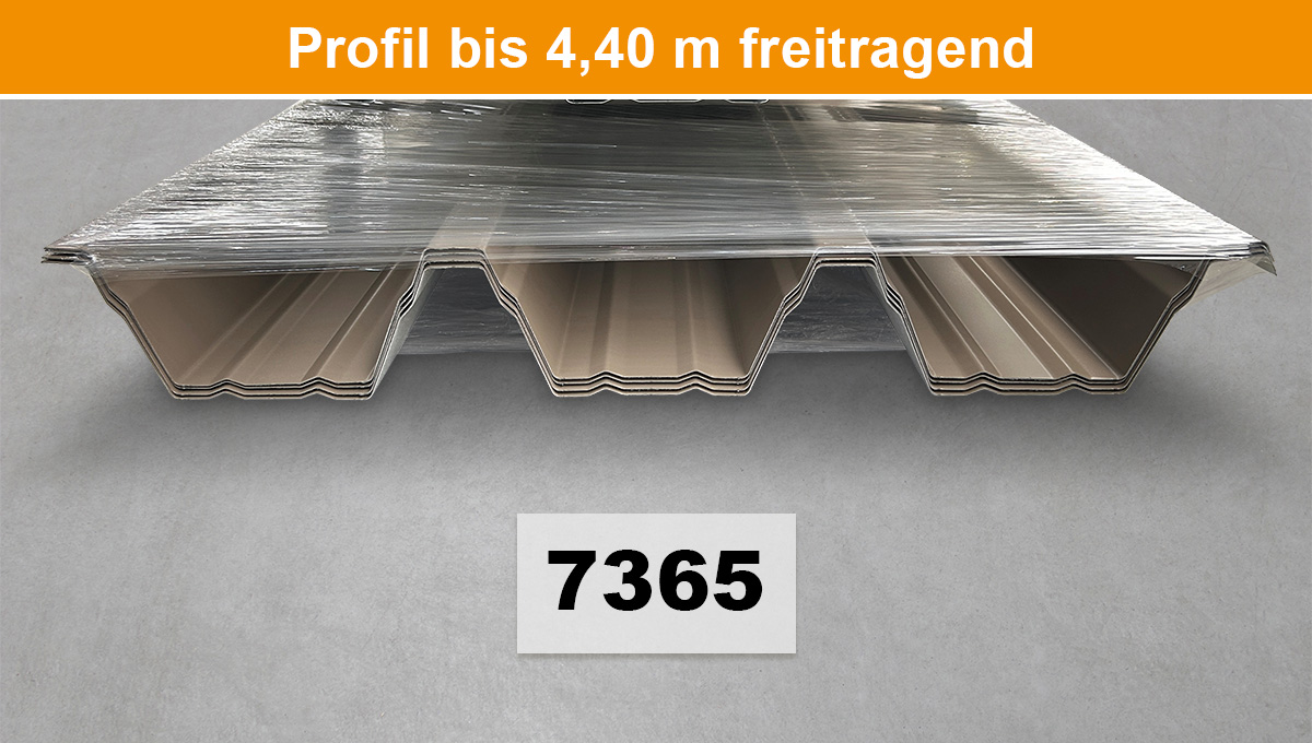 Aluminium, Mobiliar, Tabelle