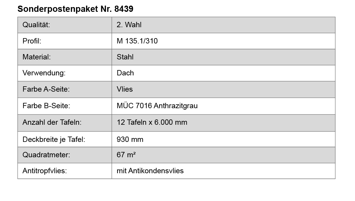 Seite, Text, Diagramm, Handlung