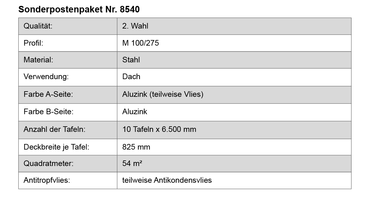 Stahl, Dach, Aluzink, Aluzink (Vlies), Tafel