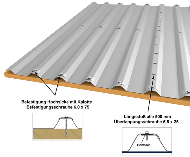 Hochsickenbefestigung eines Trapezblechs M 35.1KD/207