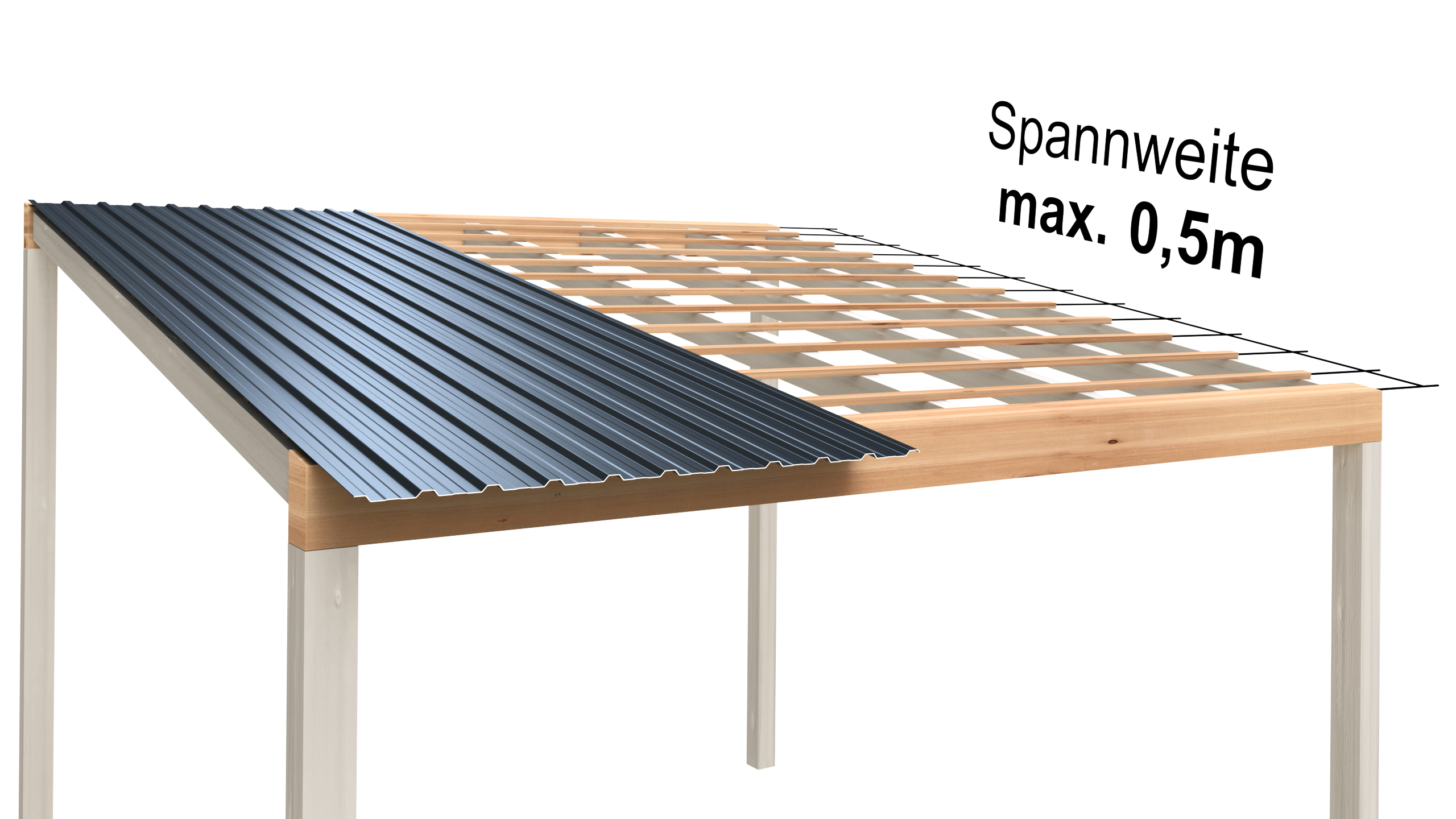 Spannweiten bis 0,50 m