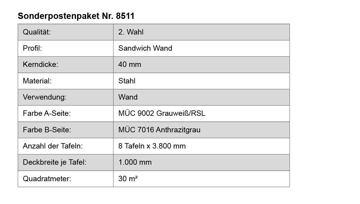 Seite, Text, Diagramm, Handlung