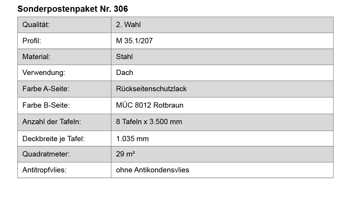 Dachbodenplatte, Stahl, Rückseite lackiert, Rotbraun, Quadratmeter 29