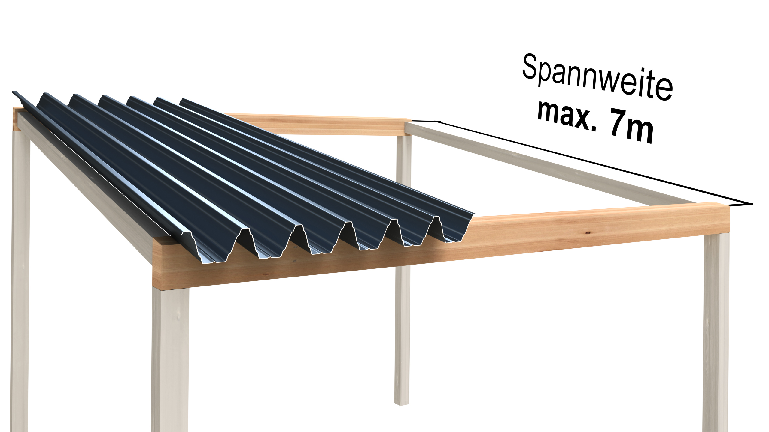 Spannweite bis 7,00 mm