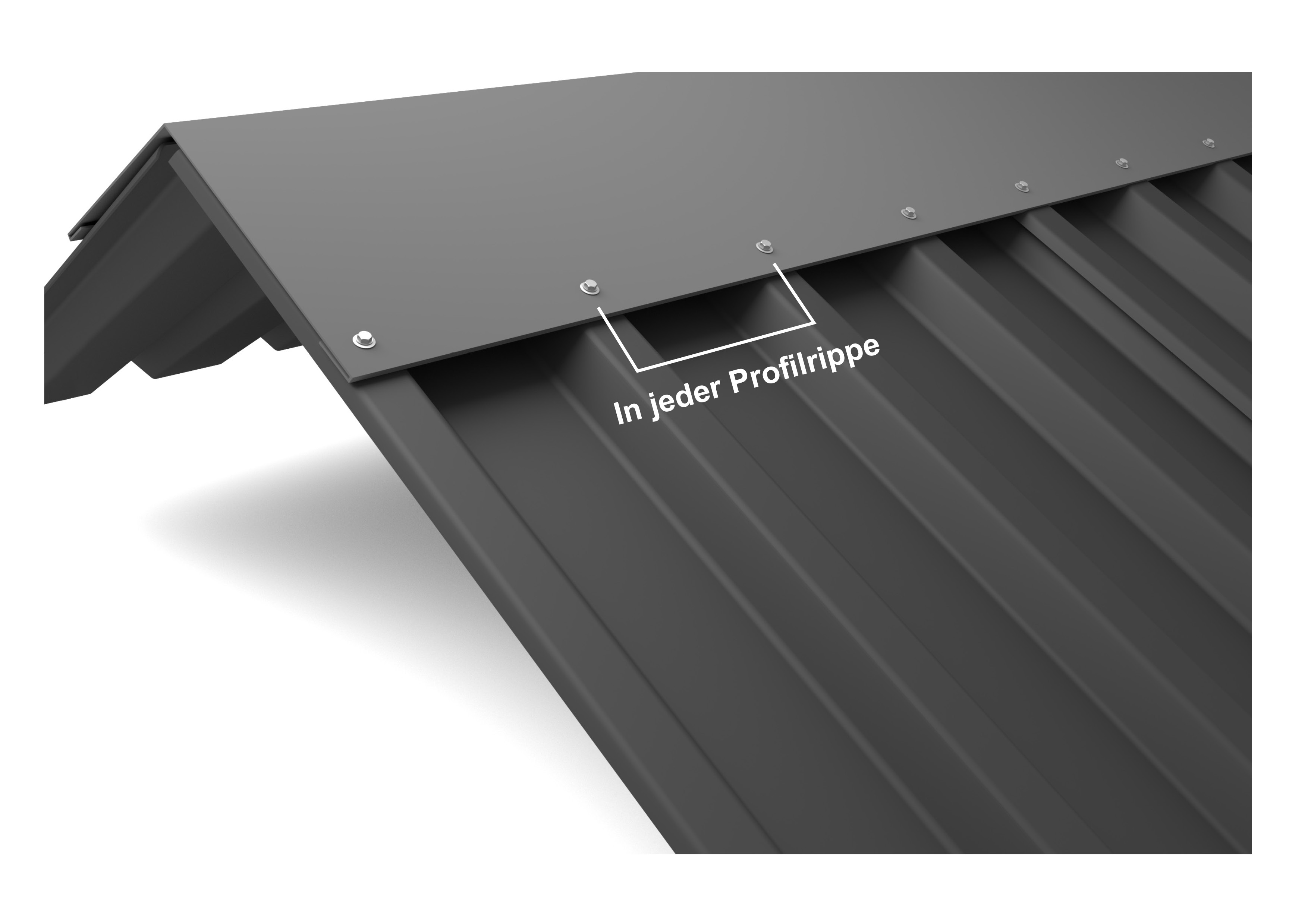 Das Bild zeigt die Verschraubung von Firstblechen mit Trapezprofilen