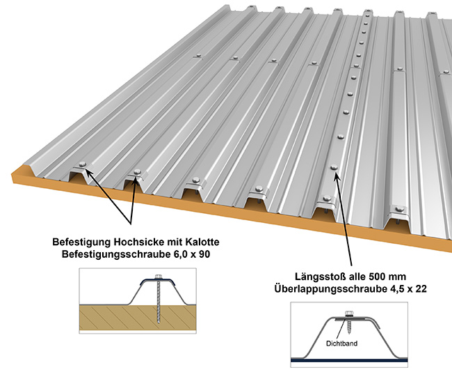 hochsickenbefestigung-m40s