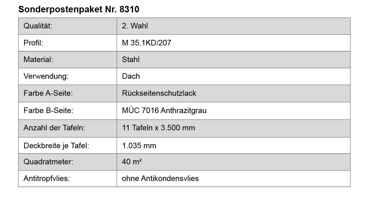 Seite, Text, Diagramm, Handlung