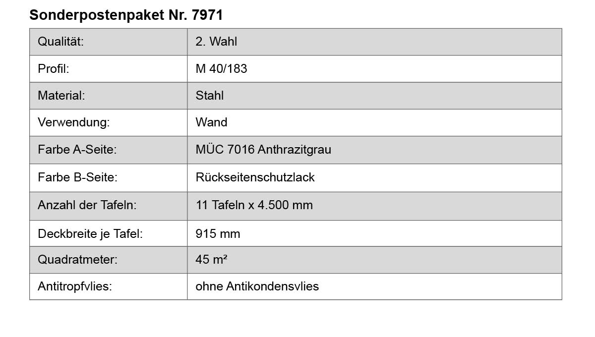 Seite, Text, Diagramm, Handlung