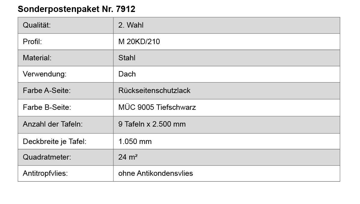 Seite, Text, Diagramm, Handlung