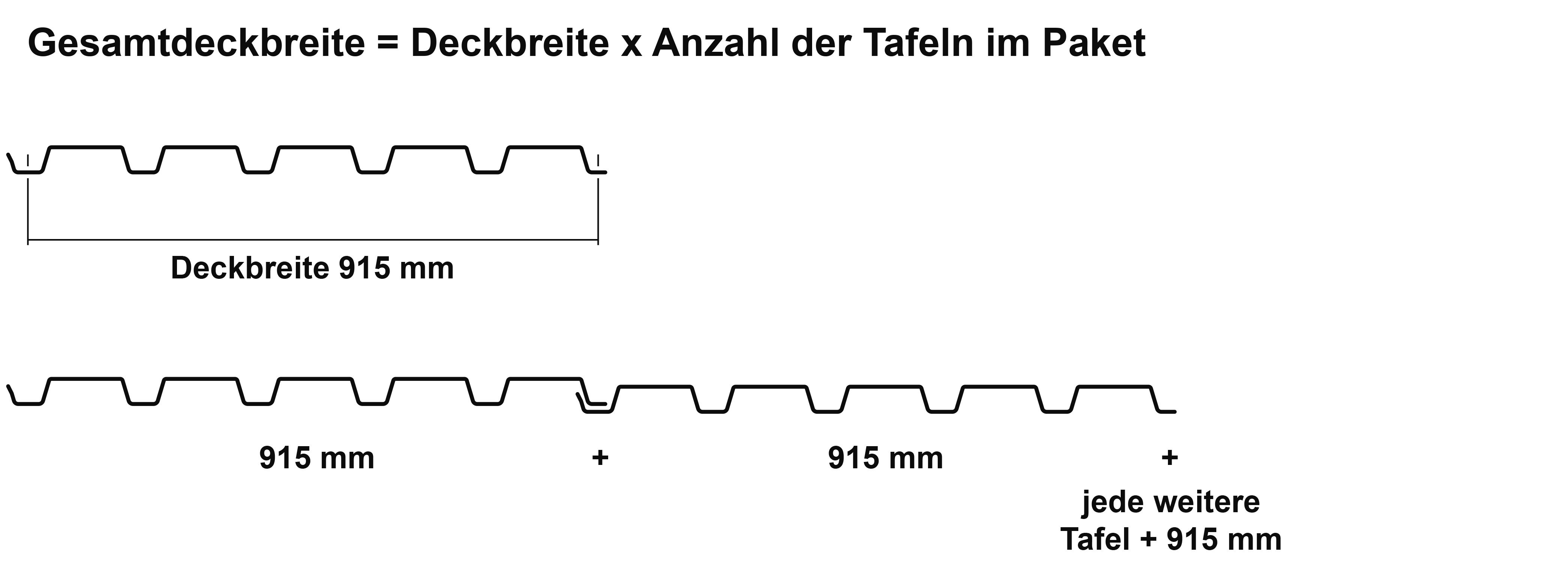 deckbreite-m40-183-positiv