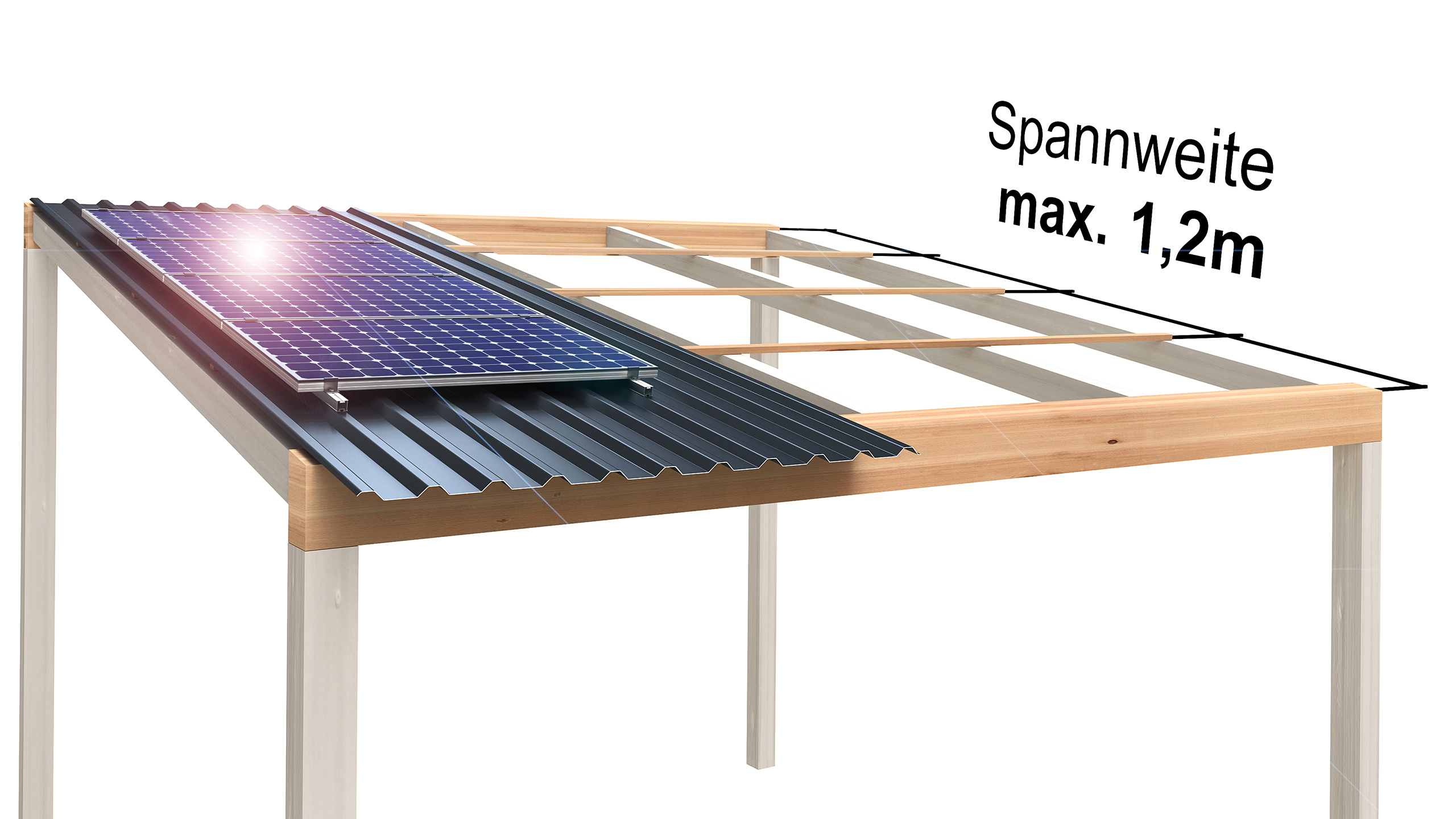 Trapezblech Solarprofil bis Spannweiter von 1,2m