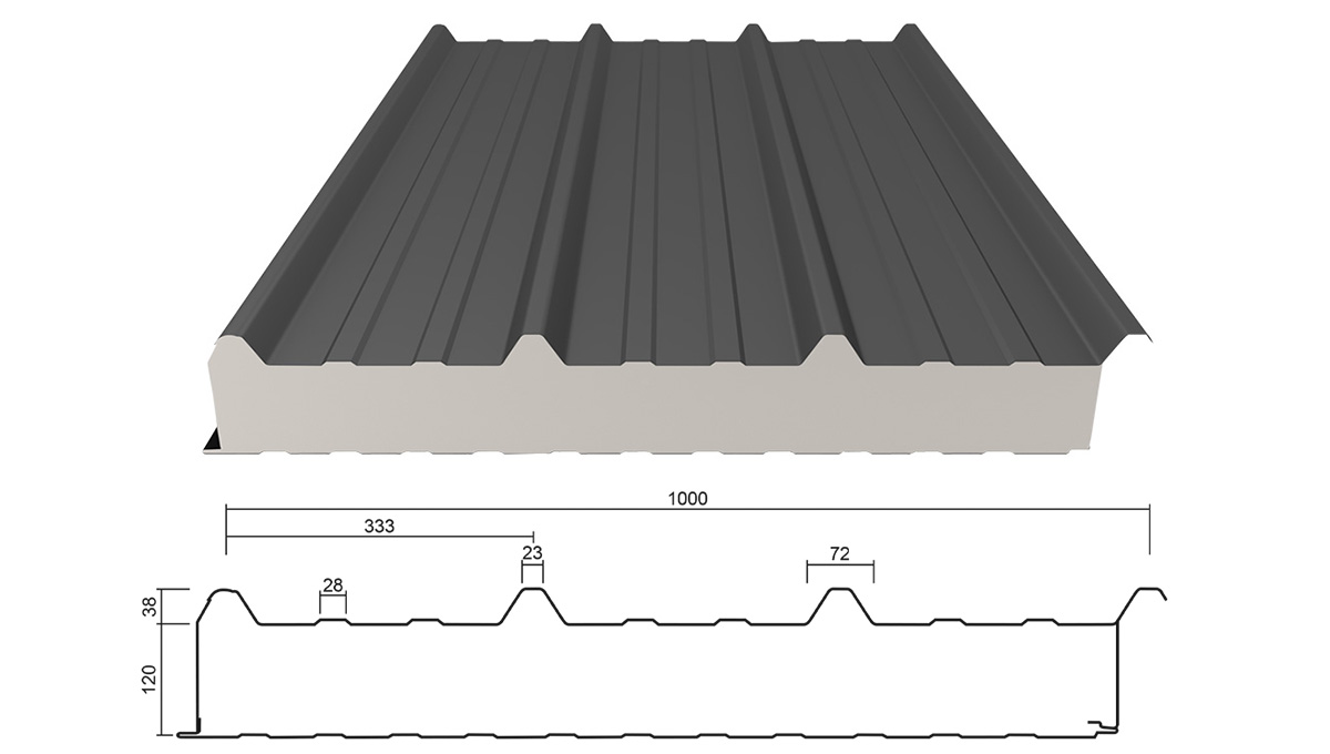 Sandwichdach 120 mm Wunschlänge