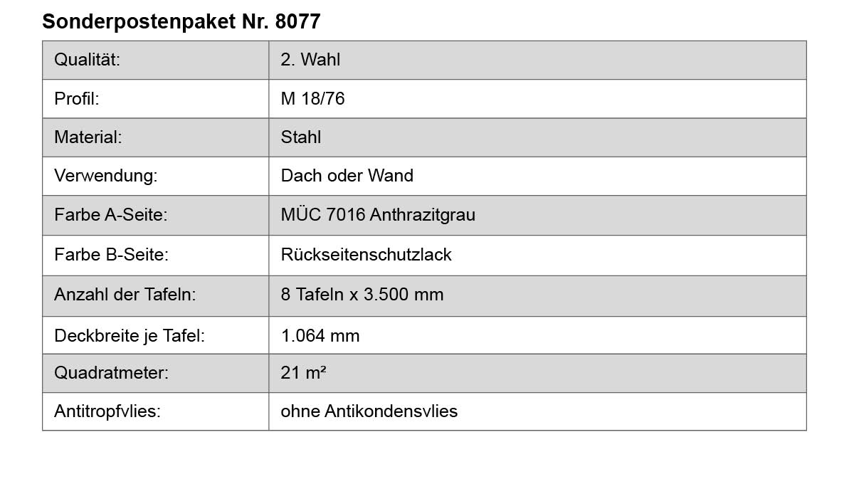 Seite, Text, Diagramm, Handlung, Seite, Text, Diagramm, Handlung