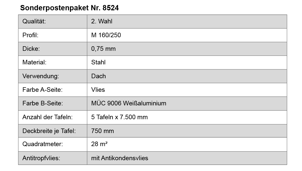 stahl, dach, platten, tische, aluminium