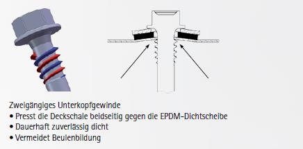 hochsickenverschraubung-ohne-kalotte