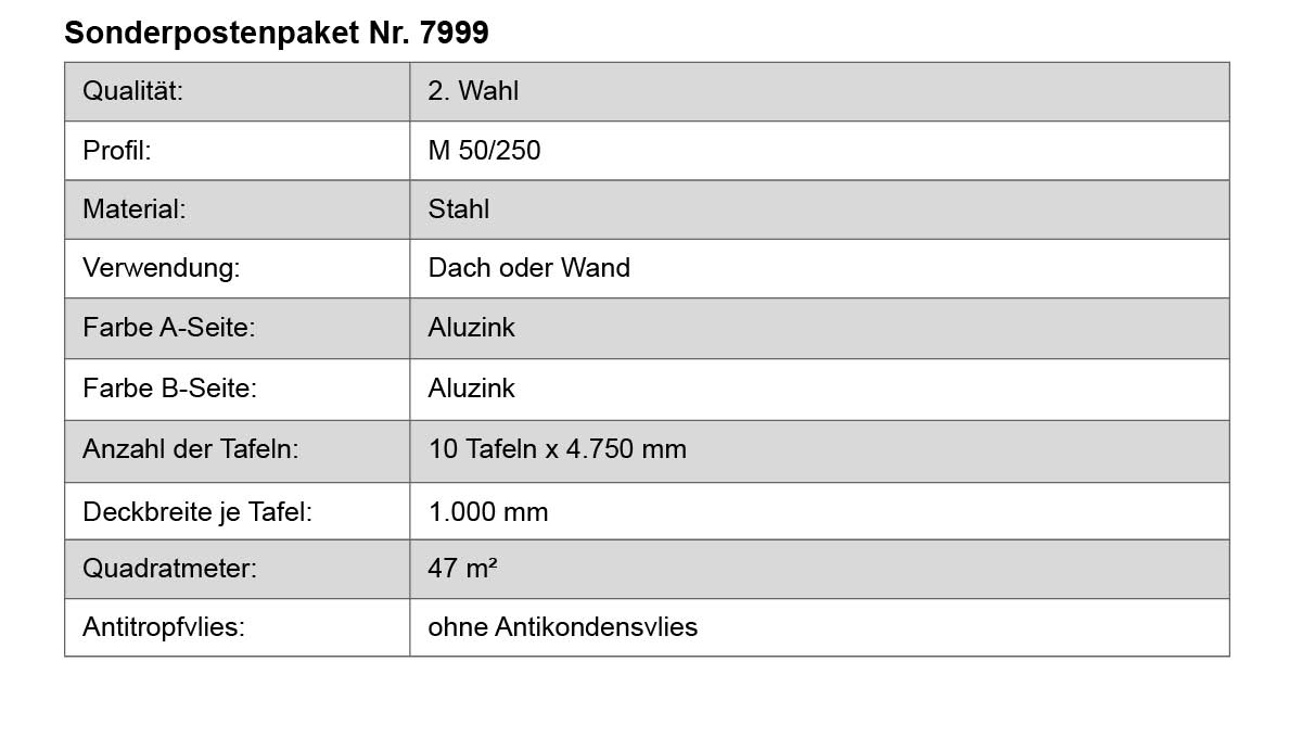 Seite, Text, Diagramm, Handlung