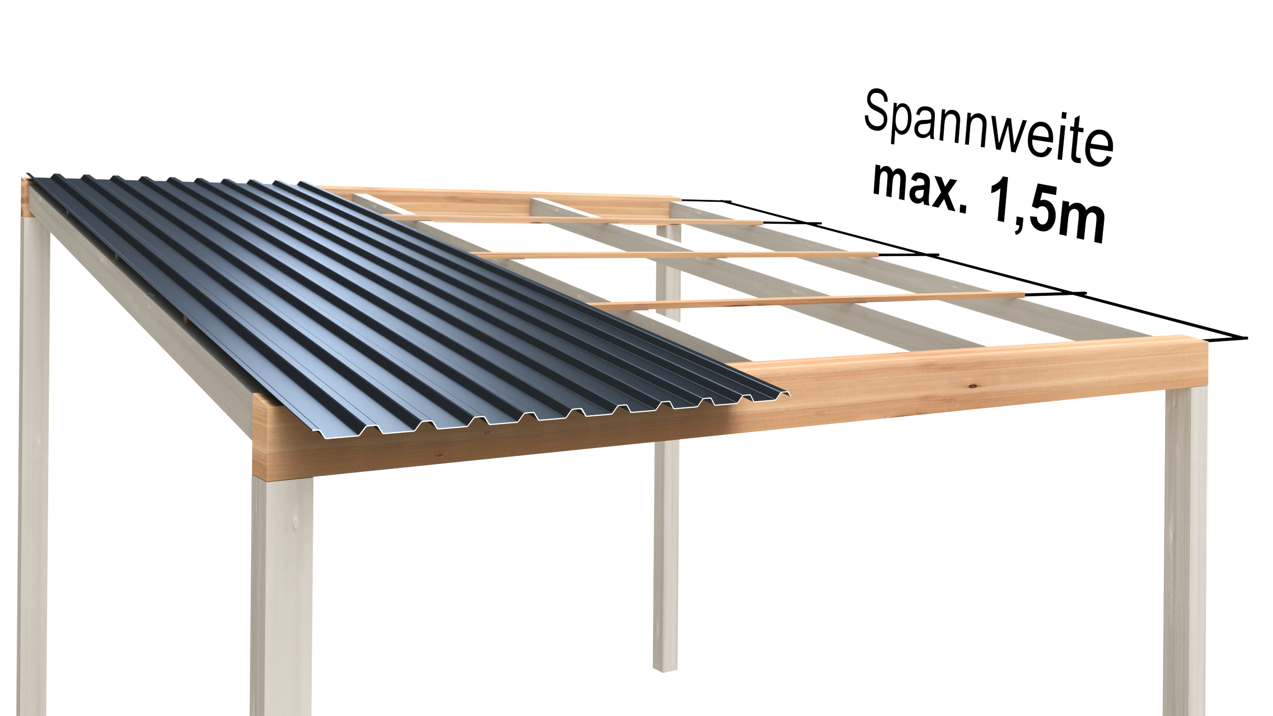 Spannweite bis 1,50 m