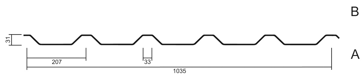 Profilgeometrie M 35.1/207